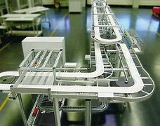 柔性鏈輸送線動力學仿真模型建立方法是什么？